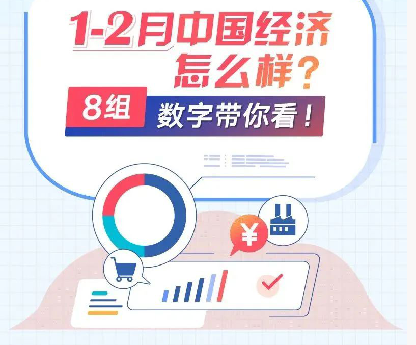 【图解】1-2月中国经济怎么样？8组数字带你看！