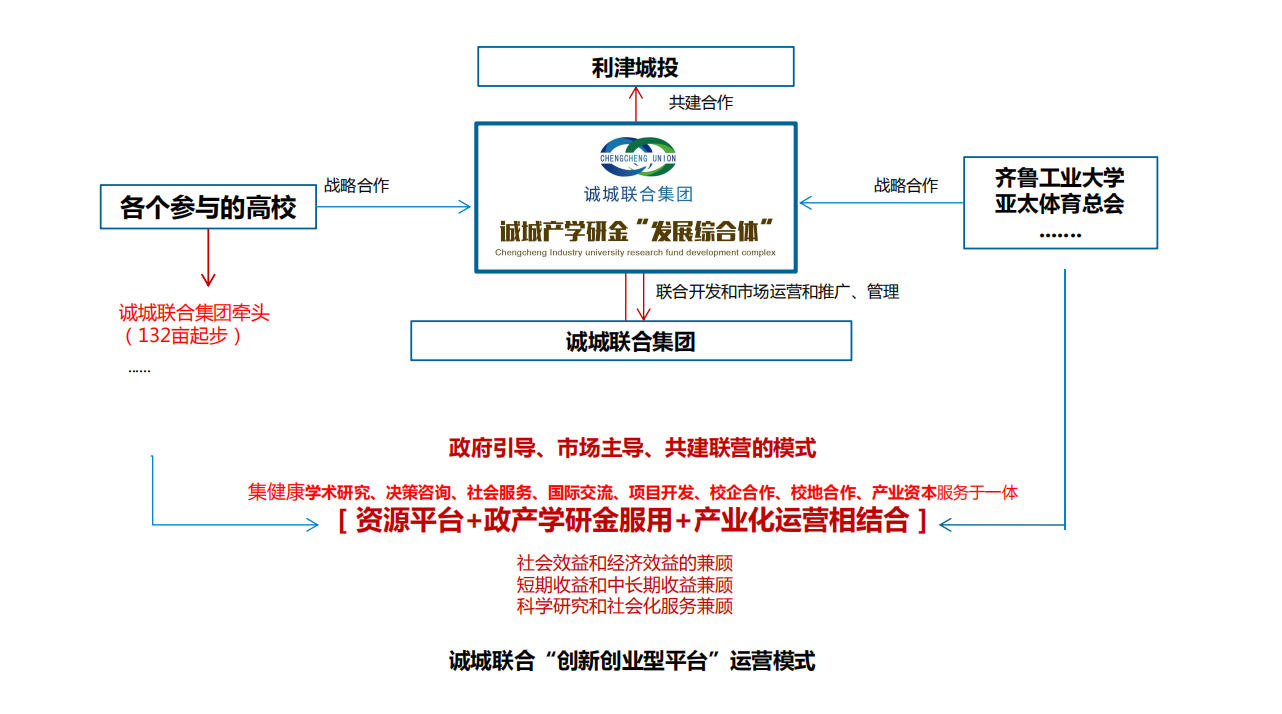 屏幕截图 2020-12-11 112749.png