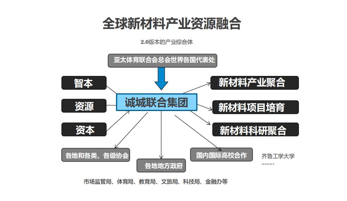 屏幕截图 2020-12-11 112840.png