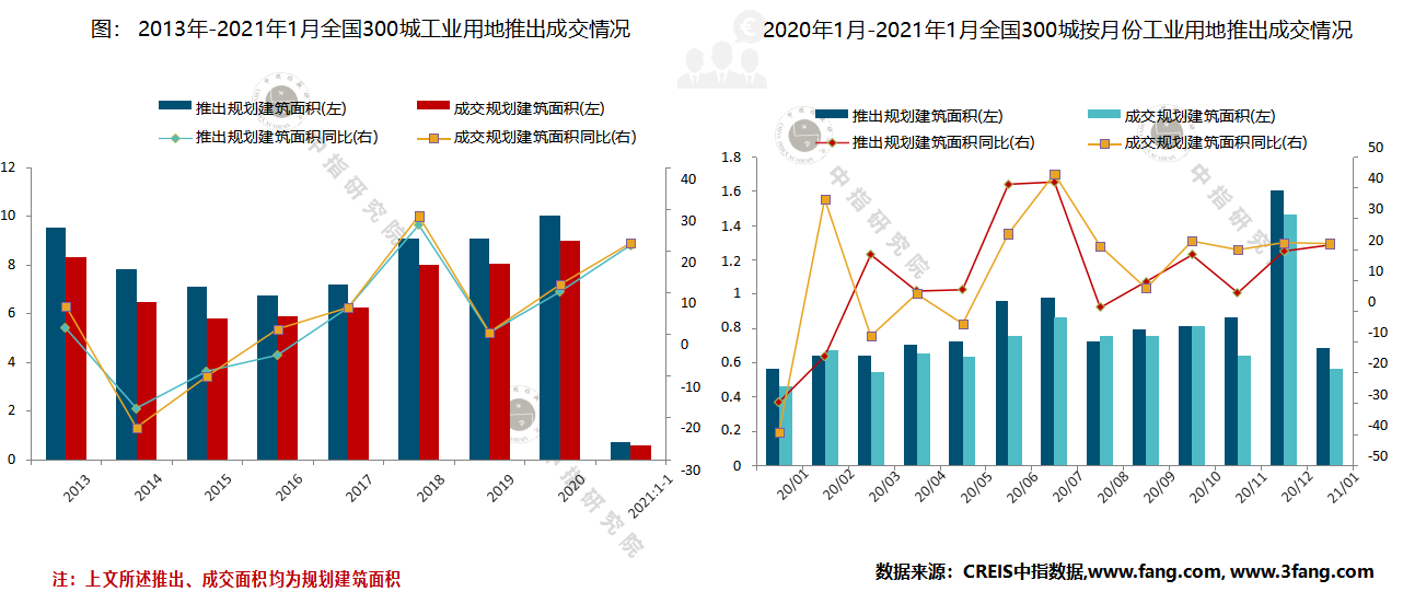 微信截图_20210303142119.png