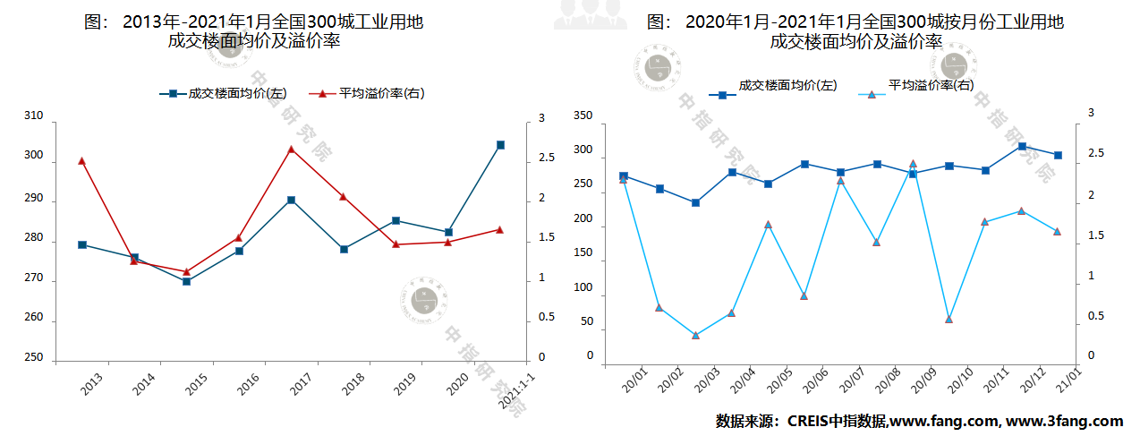 微信截图_20210303142134.png