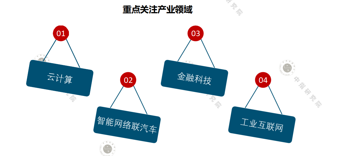 微信截图_20210303142326.png