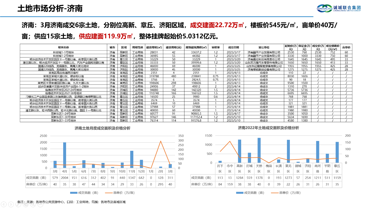 微信图片_20230526105543.png